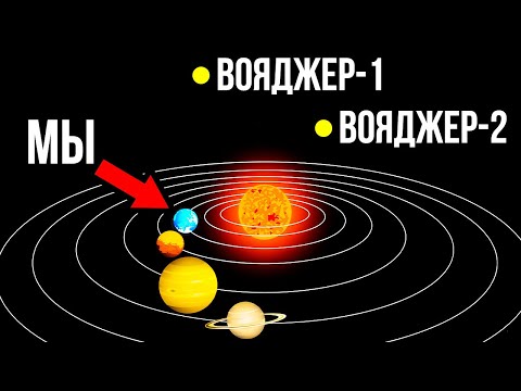 Путешествие зонда «Вояджер» к газовым гигантам и за пределы Солнечной системы