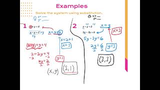 Algebra II - Chapter 9.1 - Linear and Nonlinear Systems