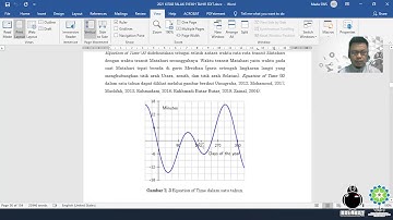 Penentuan Waktu Sholat Berbasis Trigonometri Bola Menggunakan Python