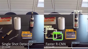 SSD MobileNet & Faster R-CNN Inception-ResNet video comparison