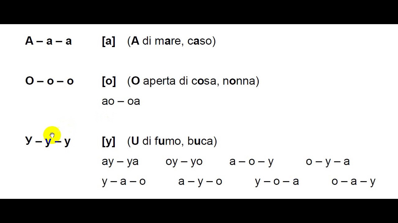 Parte 2 АОУ - YouTube