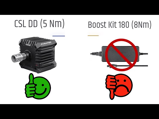 cslDD 5Nm | АКТИВАЦИЯ 8Nm БЕЗ блока питания Boost Kit 180 - YouTube