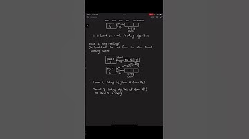 ForkJoinPool Short Intro