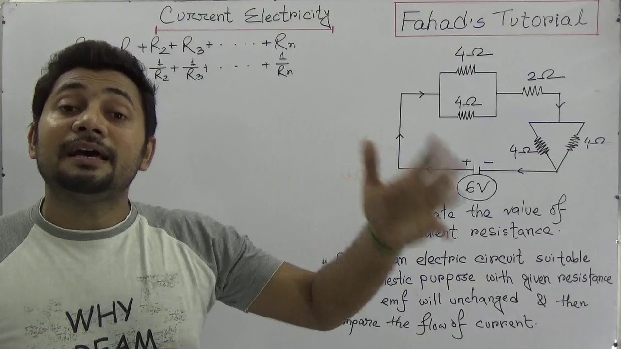 02. Current Electricity Creative Solution | English Version | Fahad's Tutorial