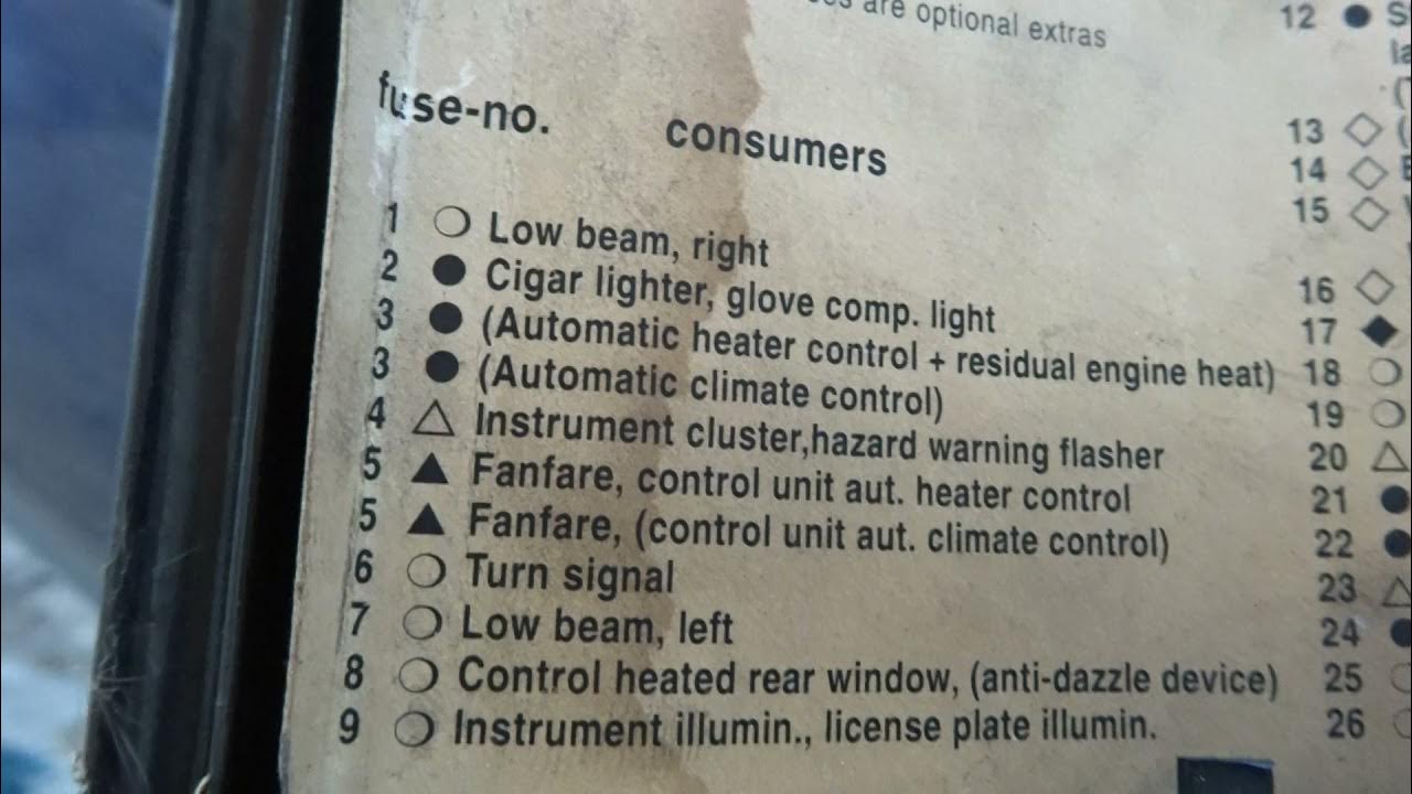 Fuse w202 mercedes benz YouTube