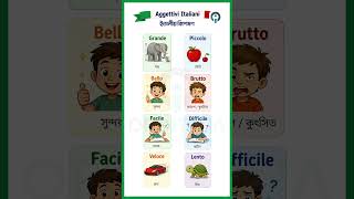 🇮🇹 ইতালিয়ান বিশেষণ সহজে শিখুন! ✨#OfibItalia #LearnItalian