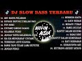 Full album 2 jam dj nofin asia tanpa iklan   dj aku hanya pelarian remix viral tiktok