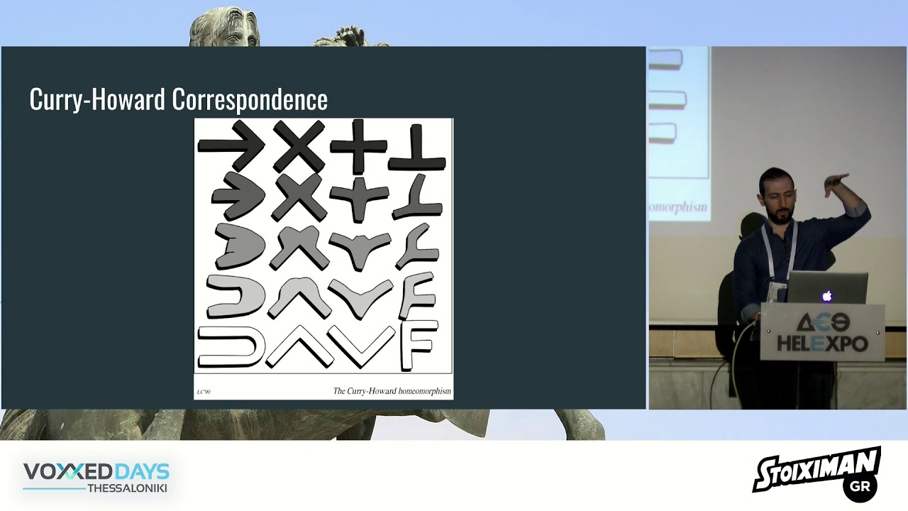 Voxxed Thessaloniki 2018 - Category Theory is not only for mathematicians byThomas Kaliakos