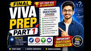 Complete Viva Preparation for CS619 / CS519 | Part 1
