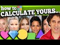 DETERMINE YOUR FACE SHAPE in 3 EASY STEPS - Face Filler Tips