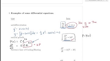 SFU MATH152 9.1 9.2 Modeling with Differential Equations, Direction Fields (main lecture)