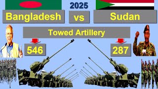 Bangladesh vs Sudan Military Power Comparison 2025