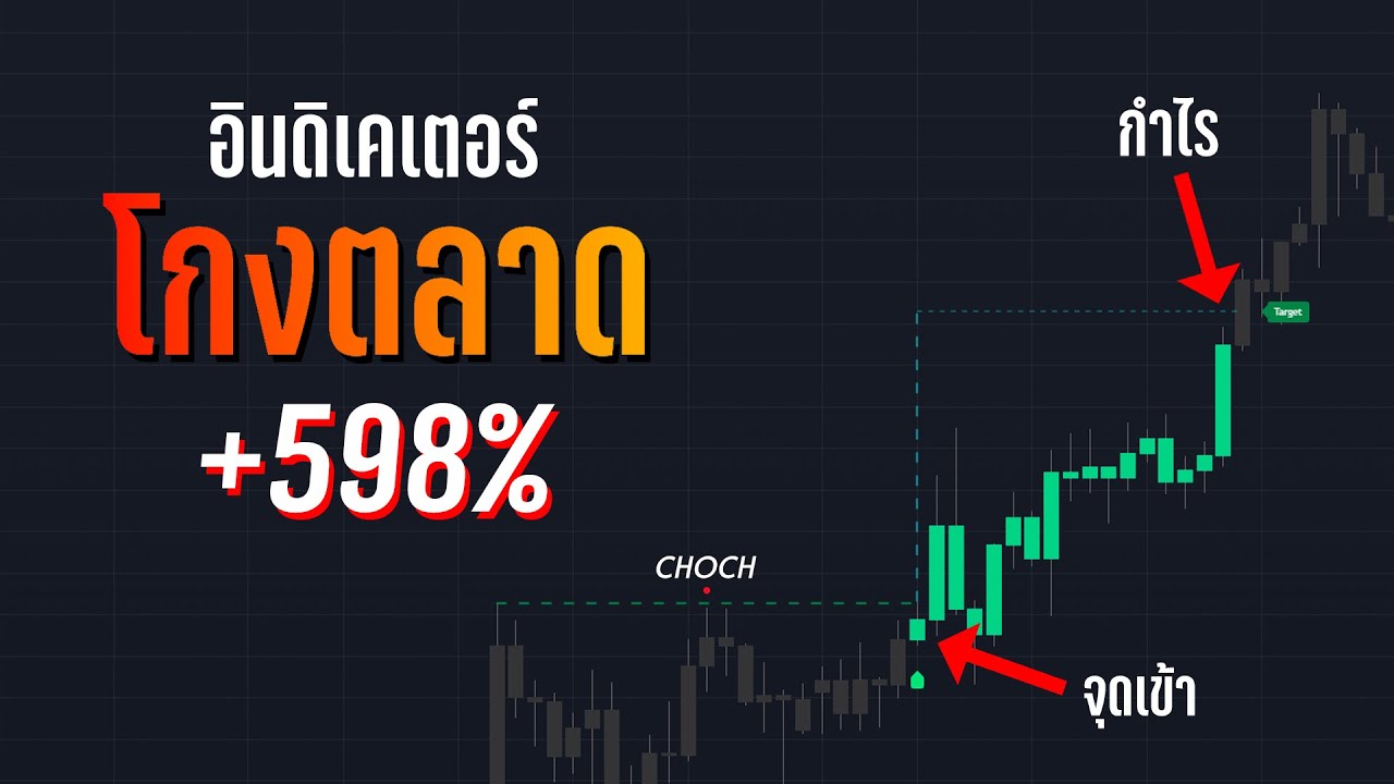 อินดิเคเตอร์ Smart Money ที่ดีที่สุดในตอนนี้เทรดเหมือนโกง!! - ORC Crypto