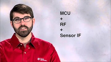 RF430FRL15xH Series Overview