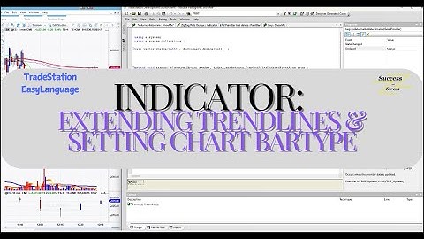 TradeStation: EasyLanguage: Indicator: Extending Diagonal Trendlines & Setting Chart Bartype