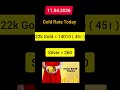 Today's gold rate 11/04/2026