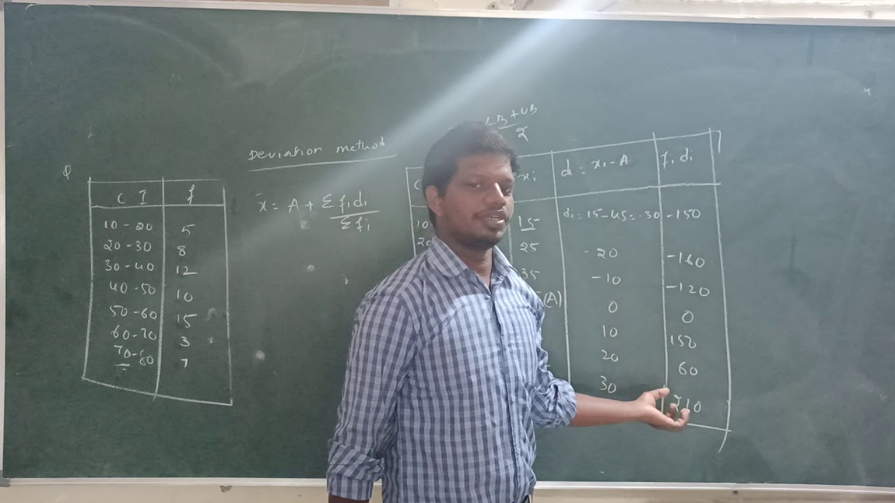 Mean in deviation method - YouTube