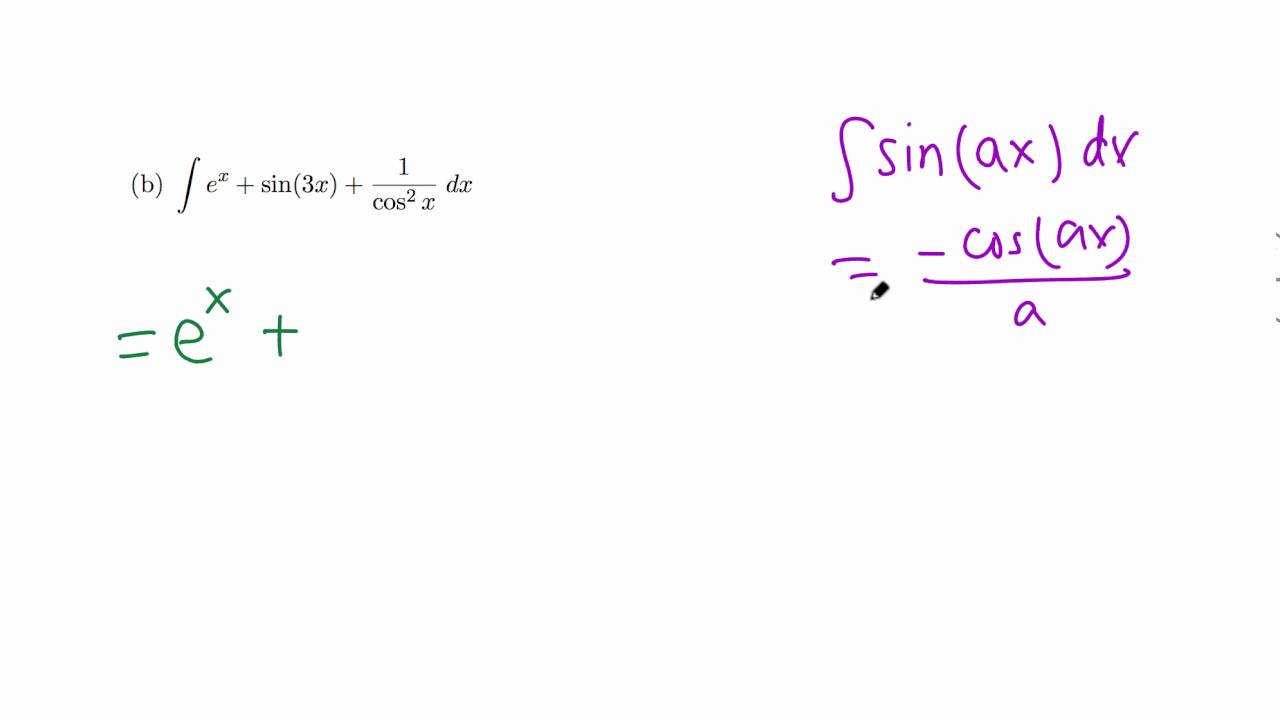 Calc I: Indefinite integrals examples - YouTube