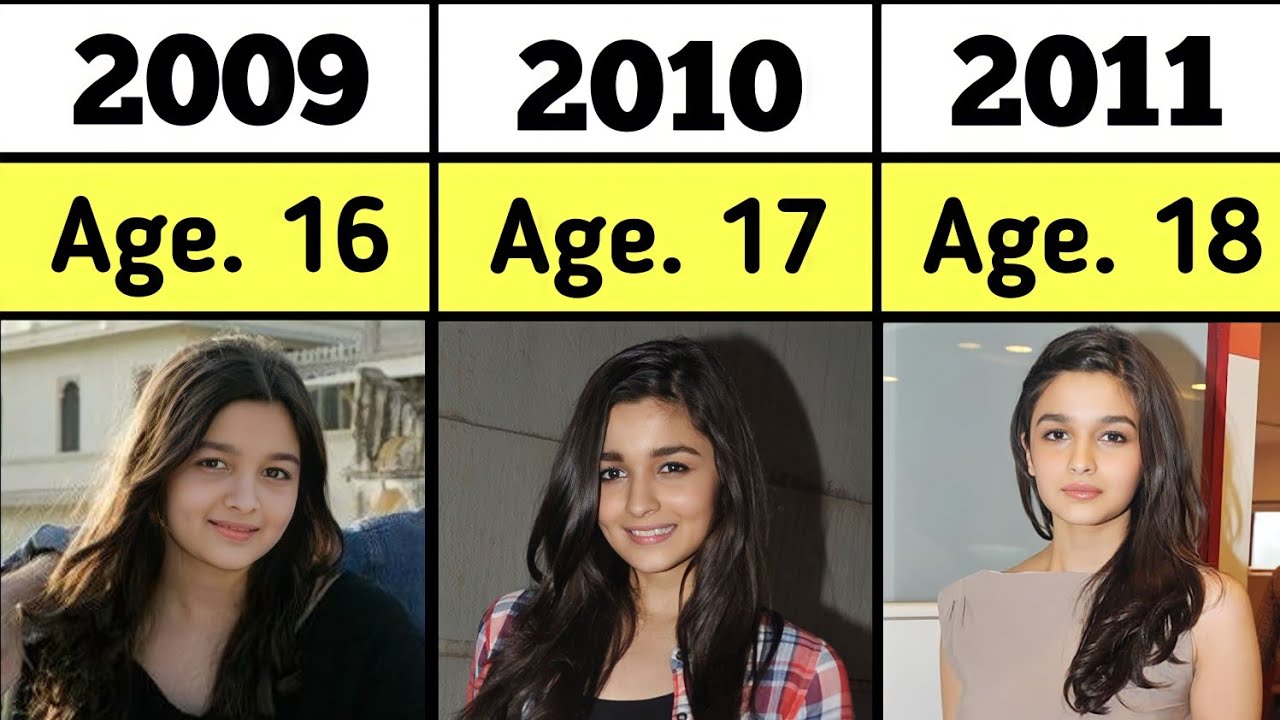 Alia Bhatt From 2009 To 2023 || Evolution of Alia Bhatt From 16 Years