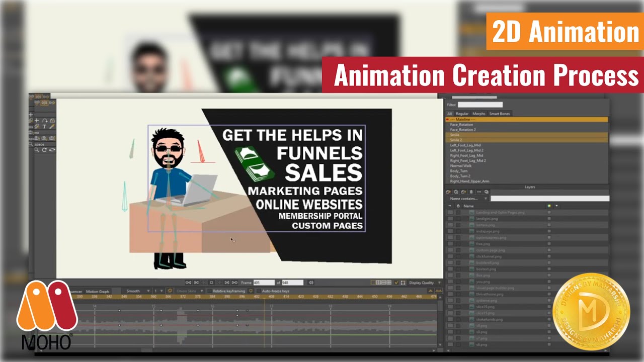 2D Animation Creation Process Video for Fiverr Service Explanations ...