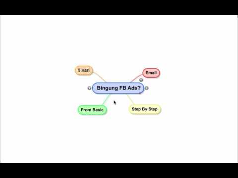 FB Ads Basic Mailing Course - Preview