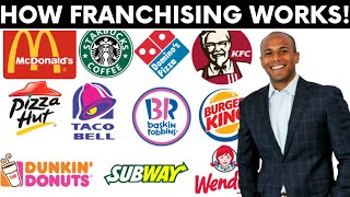 how franchising works : mcdonalds franchise example