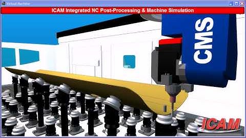 ICAM Integrated NC Post-Processing and  cnc Machine Simulation for CMS Cronus, UHF machine