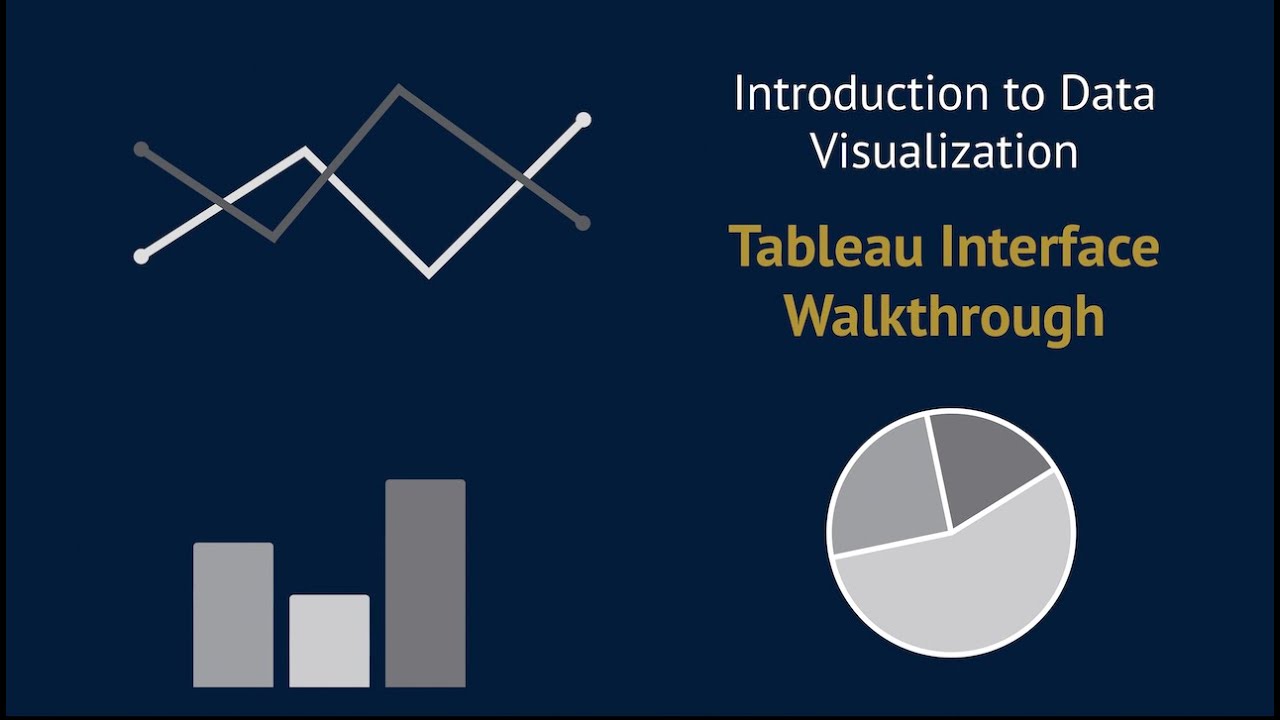 Tableau Interface Walkthrough - YouTube