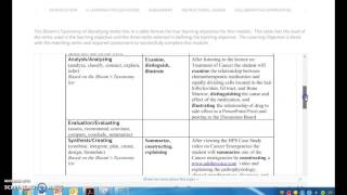 Examples of Best Practice