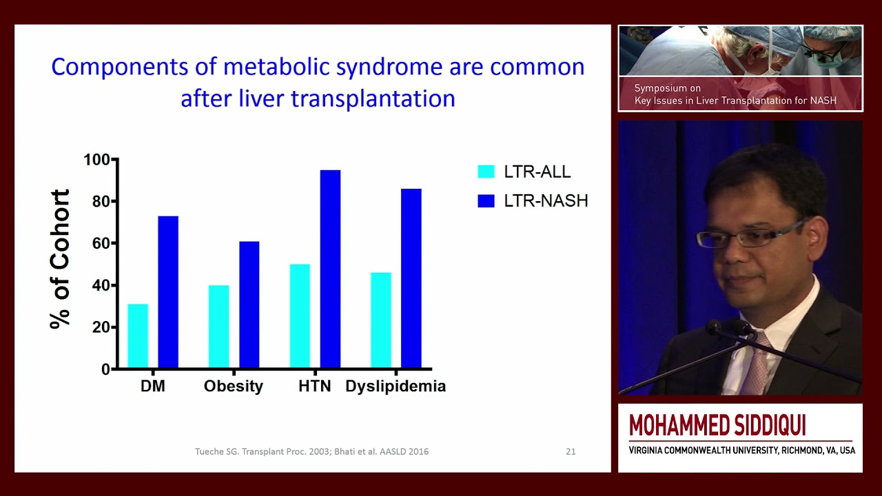 Optimizing Immunosuppression | Kittie Wynne, MD, PhD