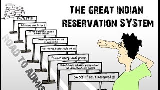 Article 15: Why Reservation Can&#39;t be removed in India | Case Study | English