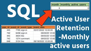 SQL | Active User Retention