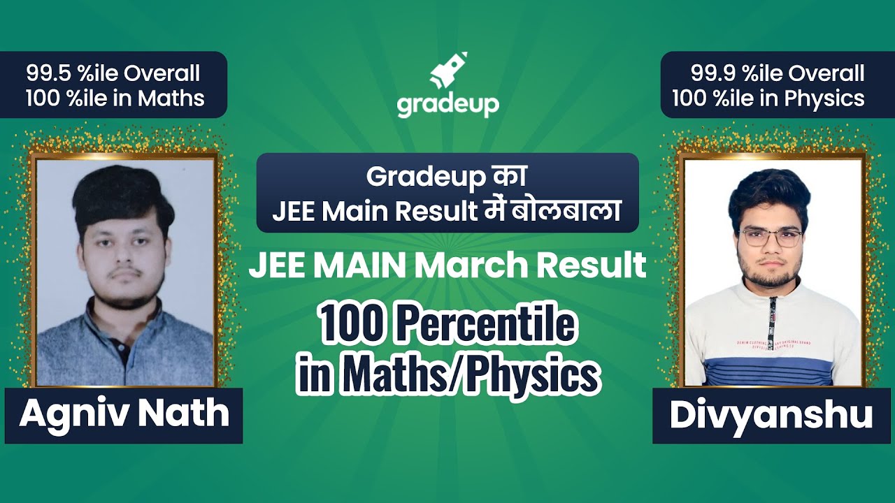100 Percentile in Maths/Physics | Gradeup का JEE Main Result में बोलबाला JEE MAIN 2021 March Result