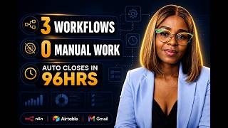 How I Automated a Complete Loan Operation - Zero Manual Work | n8n Walkthrough