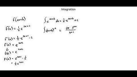 Integral calculus: Integration of f(ax+b)