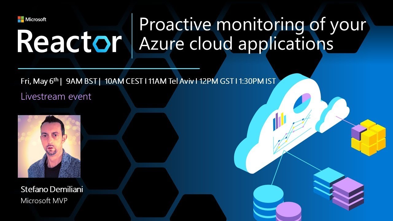 Proactive monitoring of your Azure cloud applications