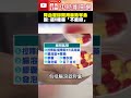 健康資訊與藥物使用危害