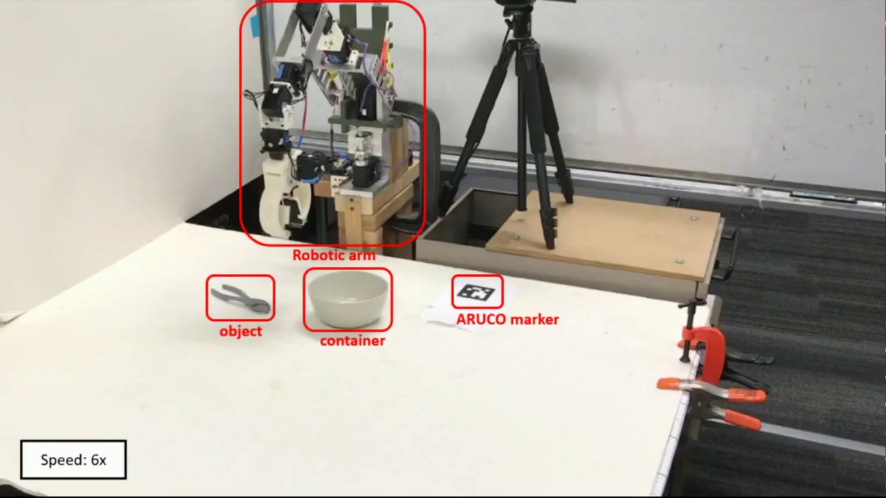 DEMO Video for Real-world Robotic Manipulation - YouTube