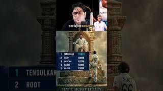 Most Runs in Test Cricket 🤯 Joe Root vs Sachin Tendulkar ❤️🤩 | Who is the King of Test Cricket? 🏏🔥