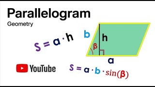 🔷 PARALLELOGRAM | Properties Explained 🔷
