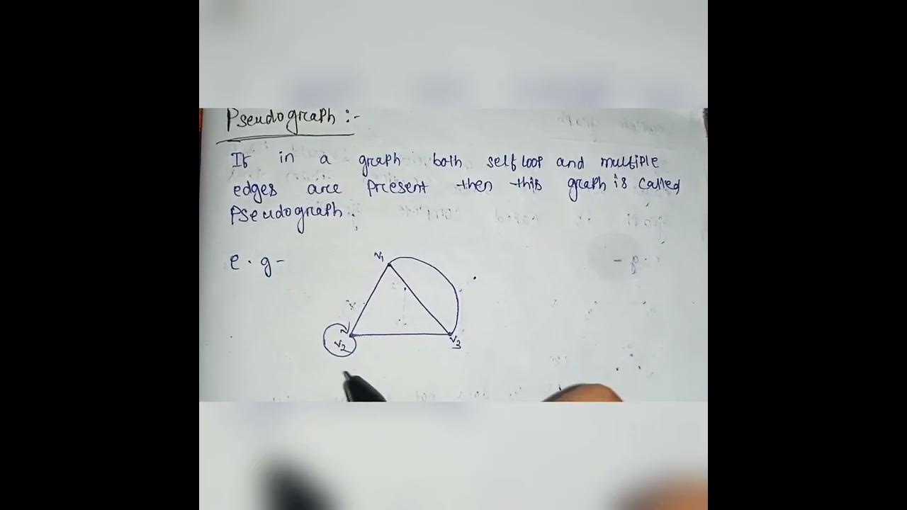 pseudo graph... types of graph... graph theory...discrete mathematics ...