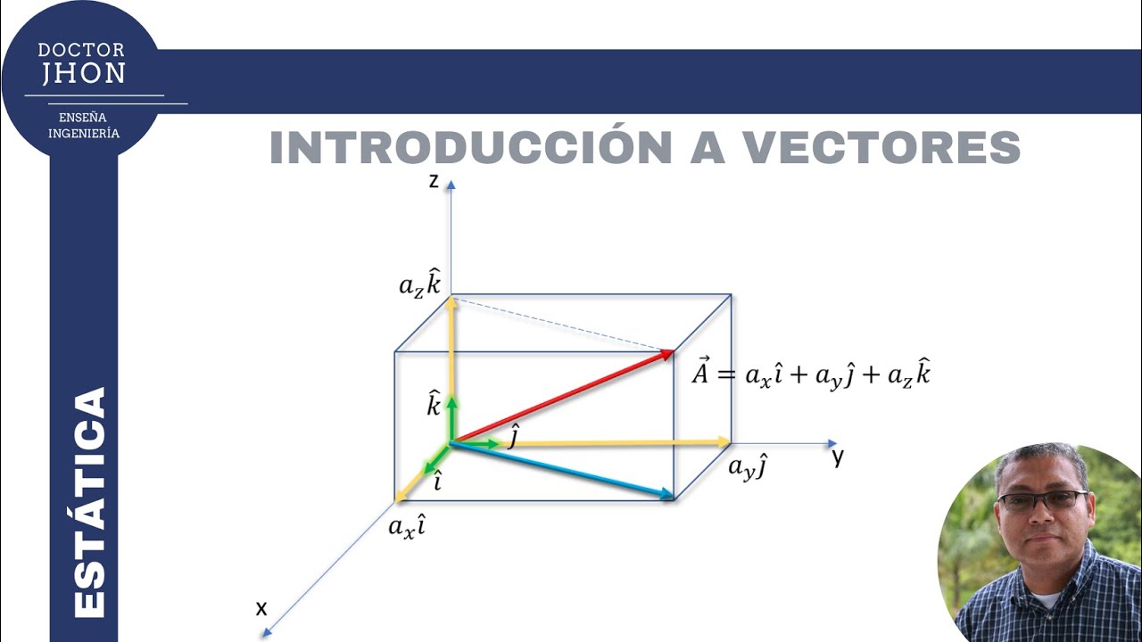 Introducción a Vectores