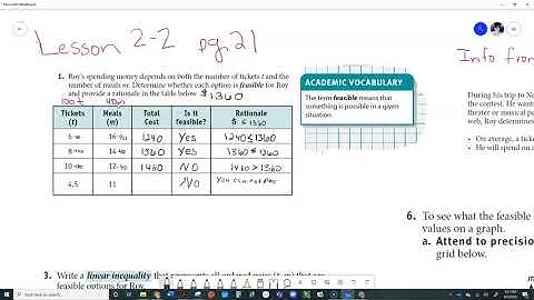 Alg2 Lesson 2-2 Part 1