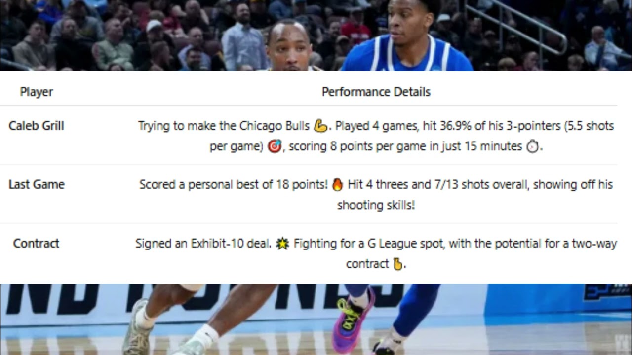 Bulls Sign Caleb Grill Exhibit 10 Deal