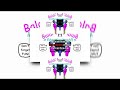 Baldi S Basics Theme Song 10 Hours Scan In Low Voice Baldi S Basics Theme Song 10 Hours Scan In Low Voice