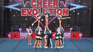 CE Big East Blast 2014 - SC4 - Matrix Allstars