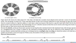 Computer Organization And Assembly External Memory Organization 3 of 5