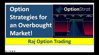 Option Strategies for an Overbought Market!