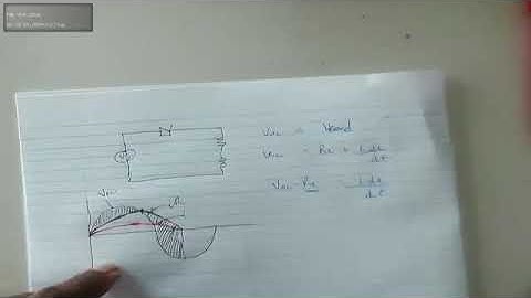 Power Electronics and Drives Lecture 6