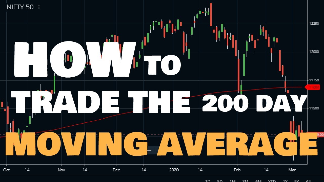 200 Day Moving Average Explained to Identify Bullish or Bearish Market - YouTube
